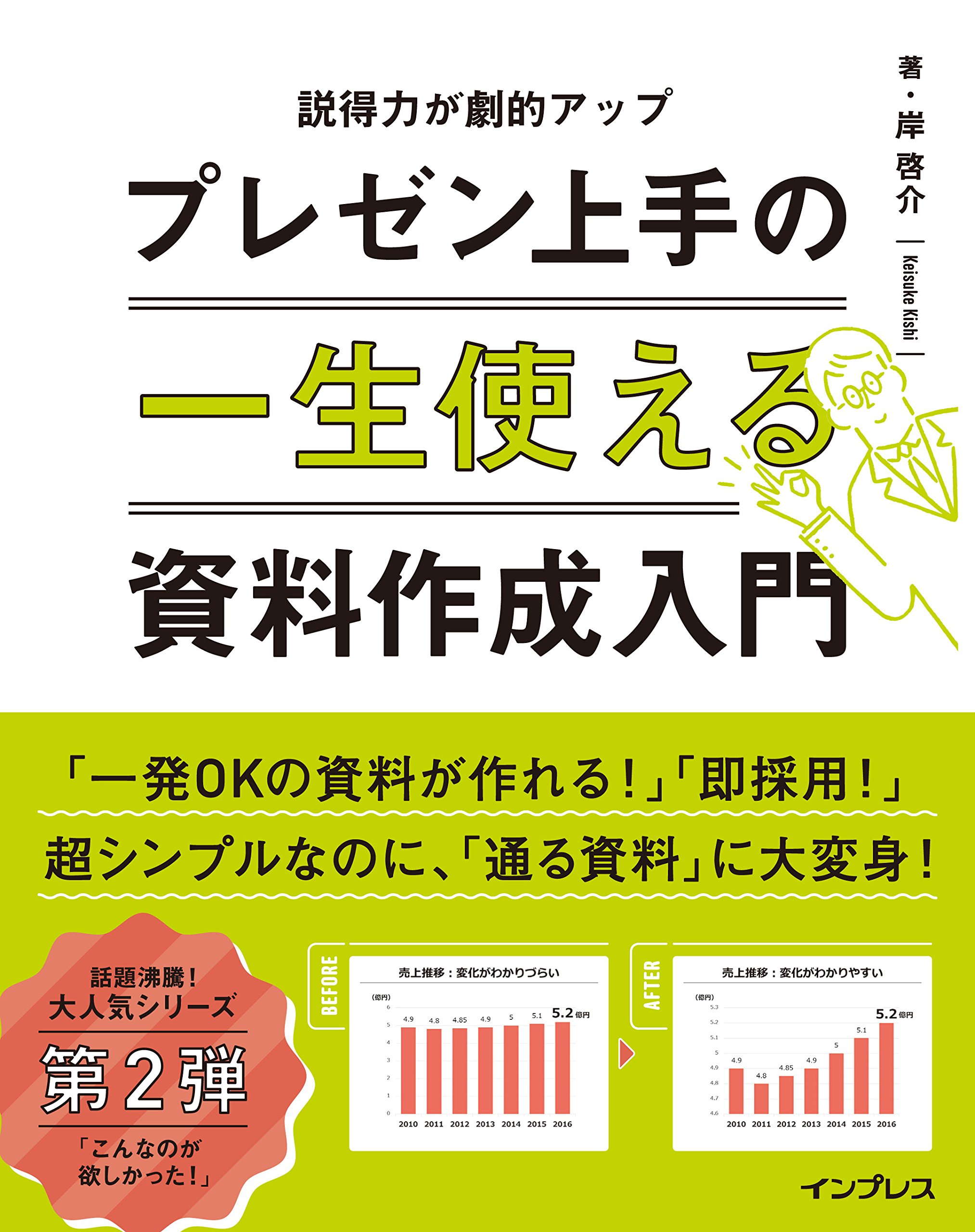 プレゼン上手の資料作成入門